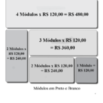 PreçoPainel
