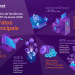 Avast_MC-984_Avast_PC Report_2019_6_Fatos_Principais_no_mundo_pt